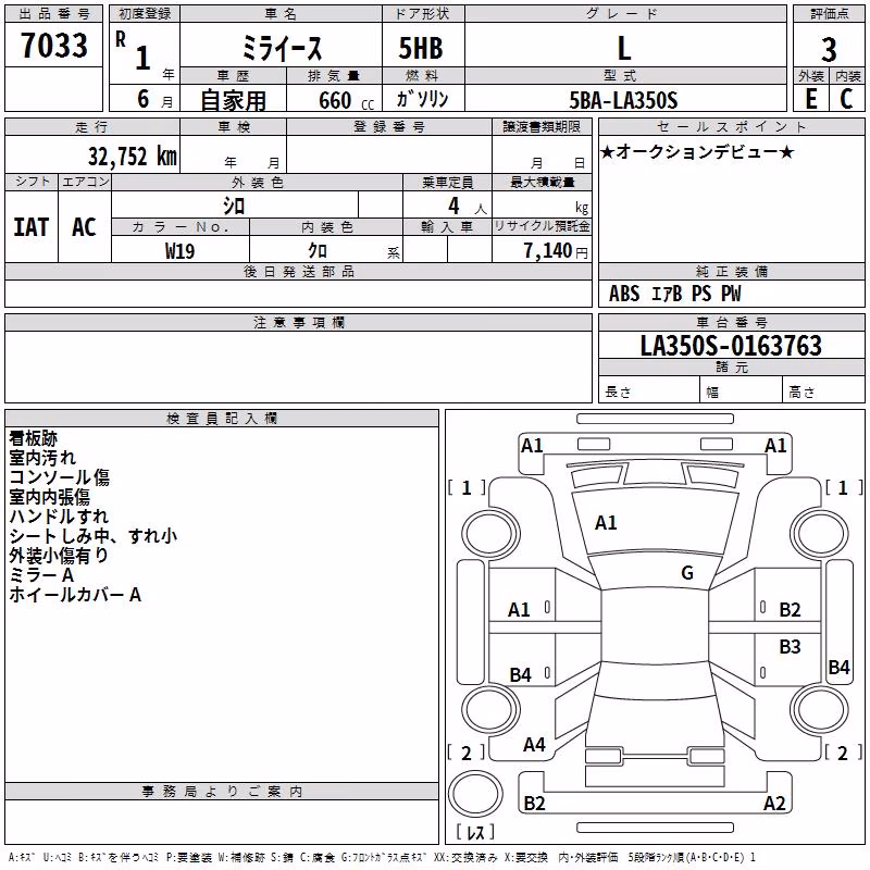 DAIHATSU MIRA E:S