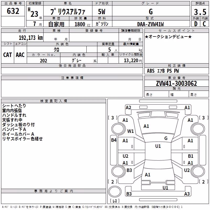 TOYOTA PRIUS ALPHA