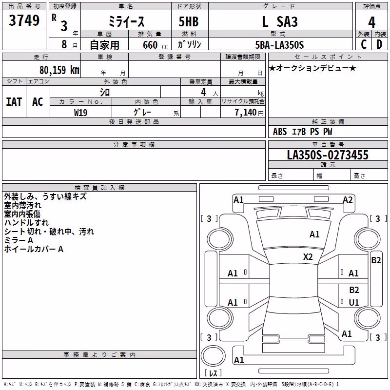 DAIHATSU MIRA E:S