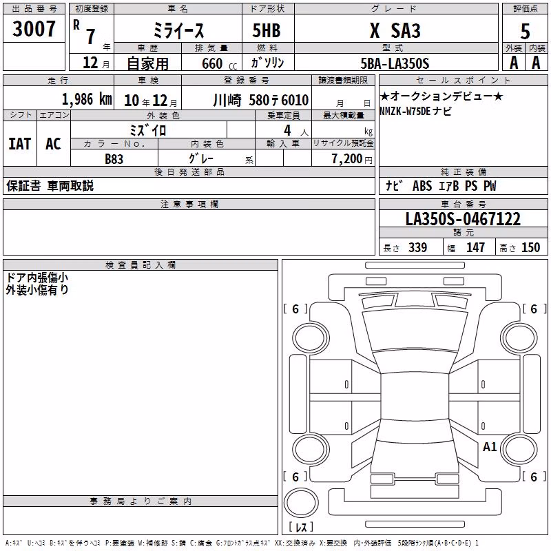 DAIHATSU MIRA E:S