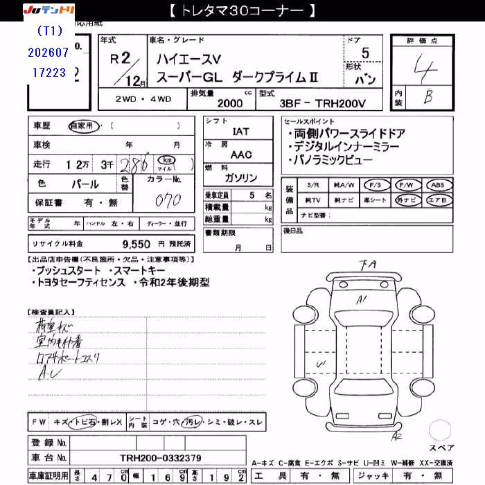 TOYOTA REGIUS ACE