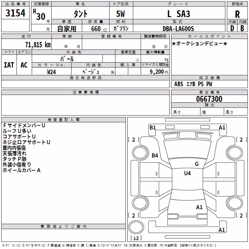 DAIHATSU TANTO