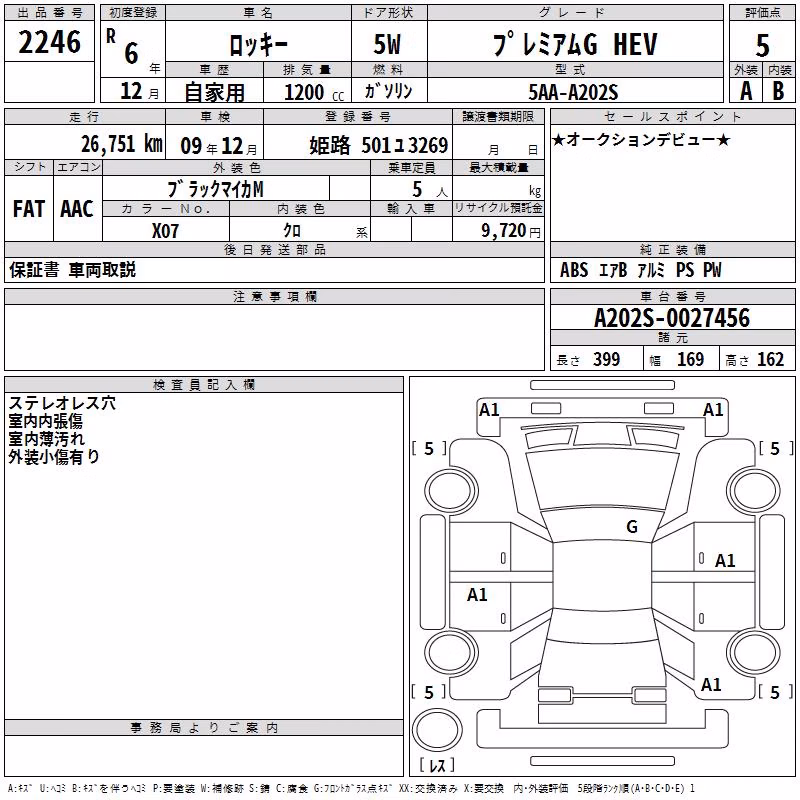 DAIHATSU ROCKY