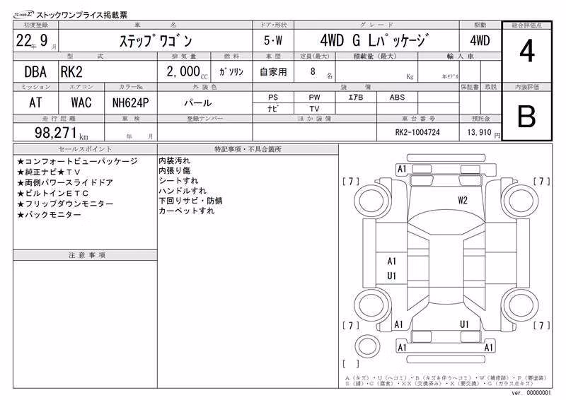 HONDA STEPWGN