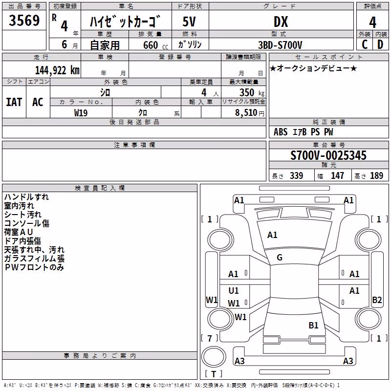 DAIHATSU ATRAI