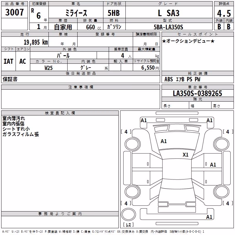 DAIHATSU MIRA E:S