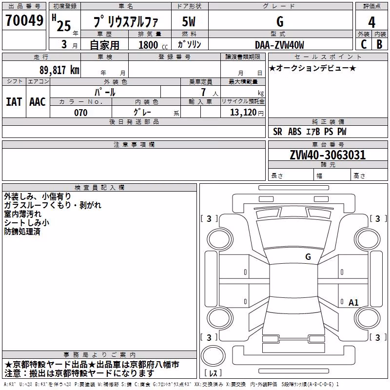 TOYOTA PRIUS ALPHA