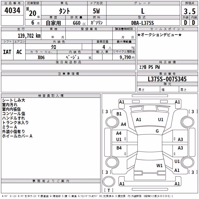 DAIHATSU TANTO
