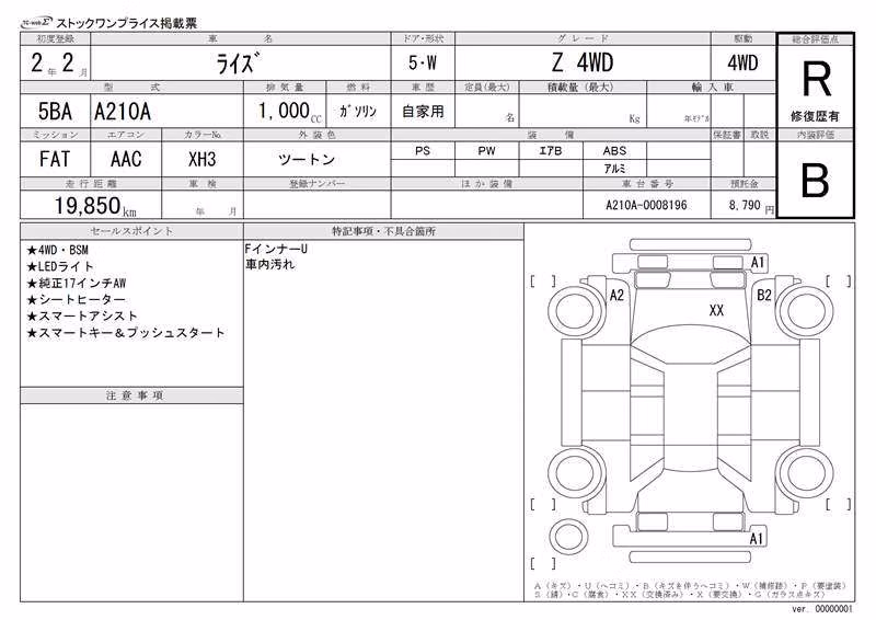 TOYOTA RAIZE