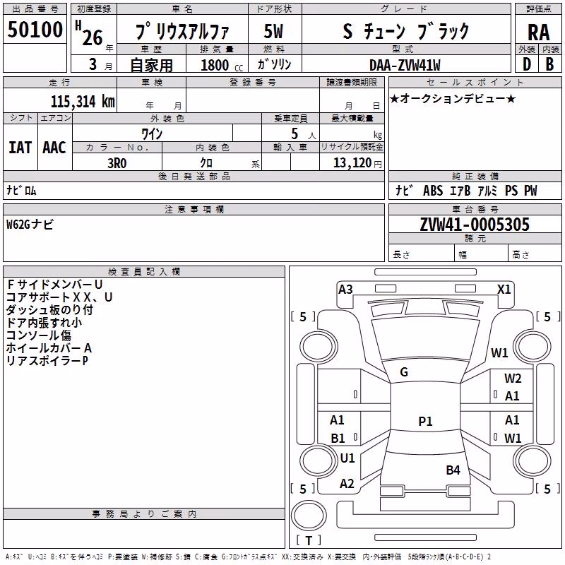 TOYOTA PRIUS ALPHA