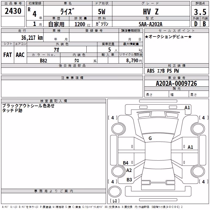 TOYOTA RAIZE