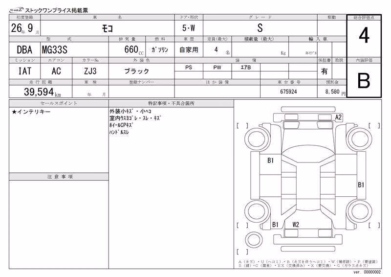 NISSAN MOCO