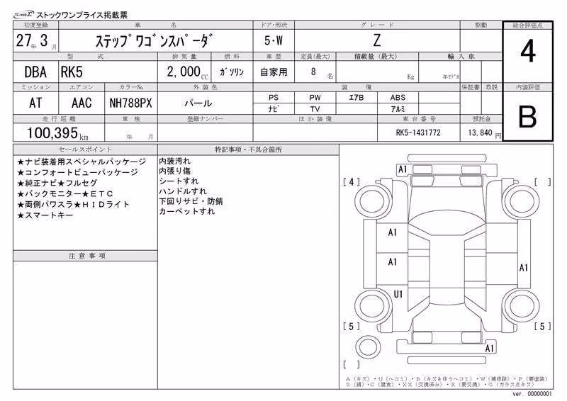 HONDA STEPWGN