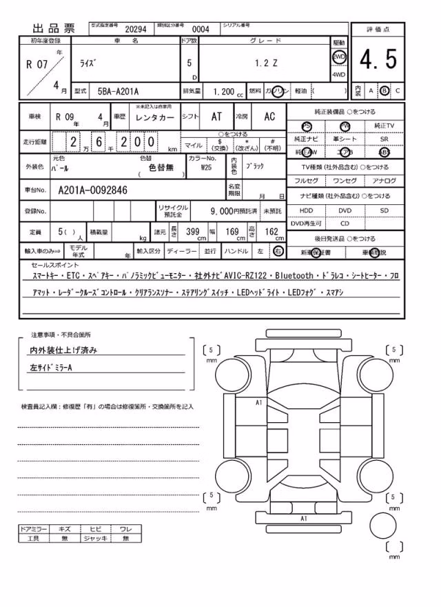 TOYOTA RAIZE