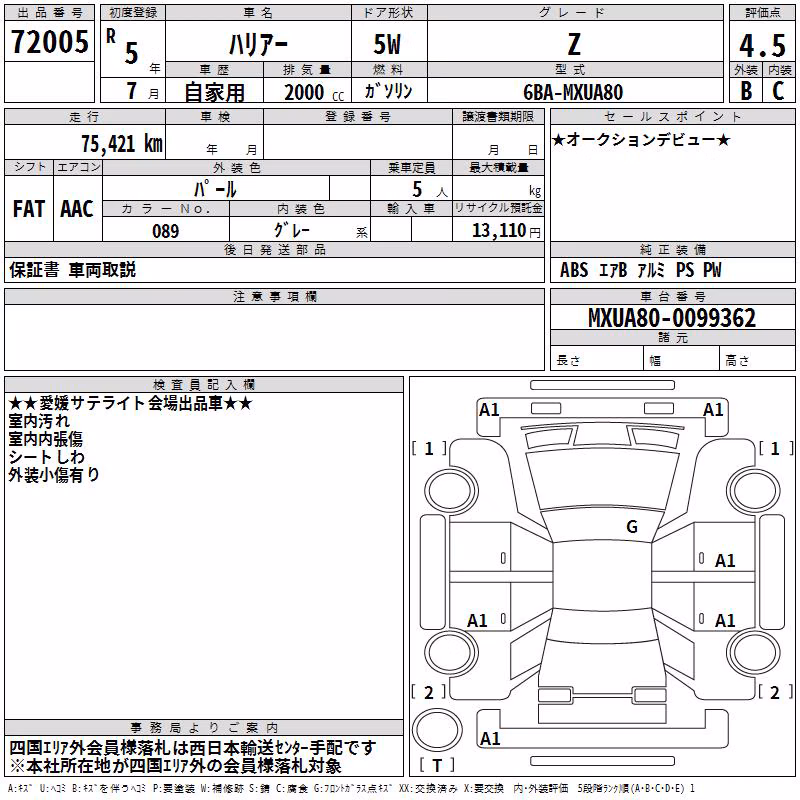 TOYOTA HARRIER