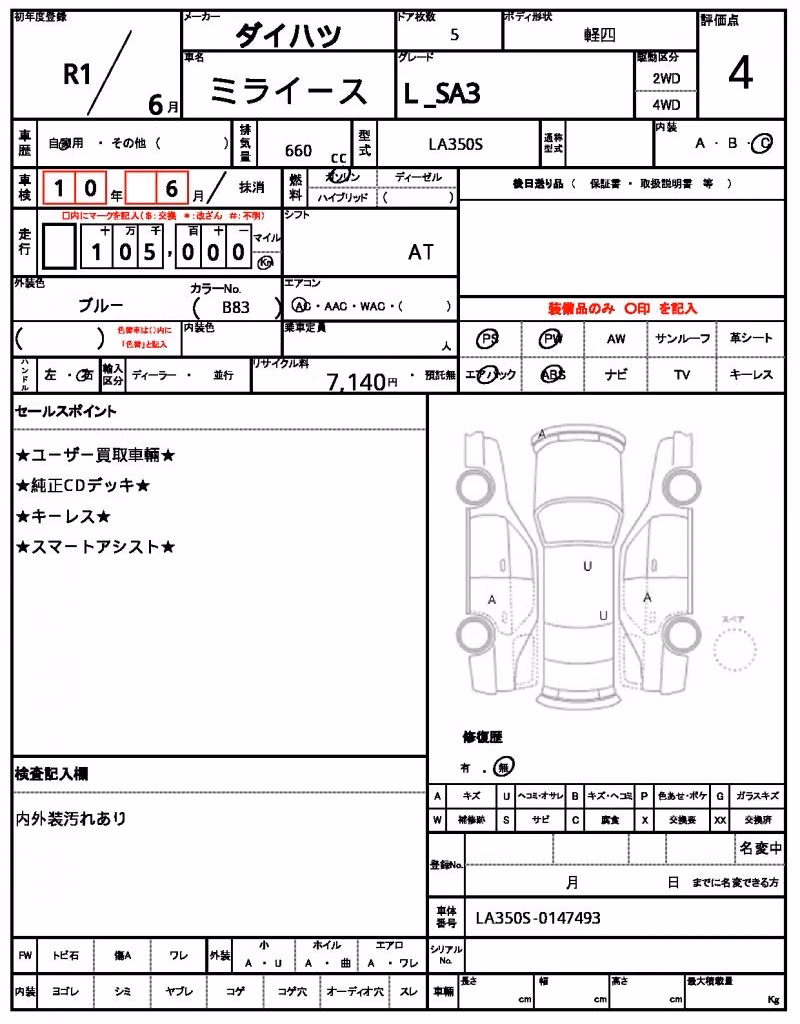 DAIHATSU MIRA E:S