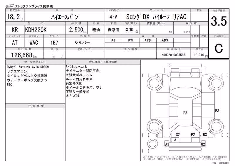 TOYOTA REGIUS ACE