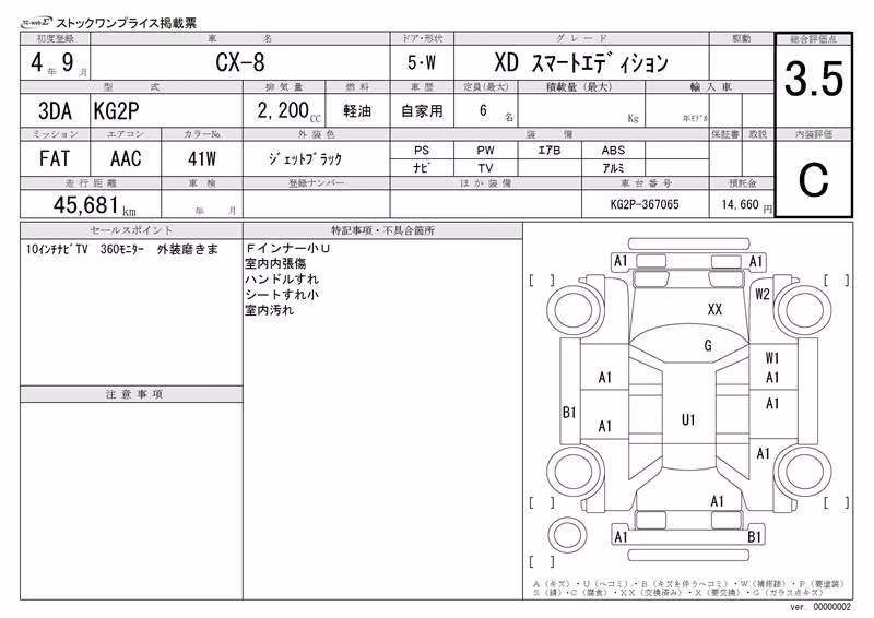 MAZDA CX-8