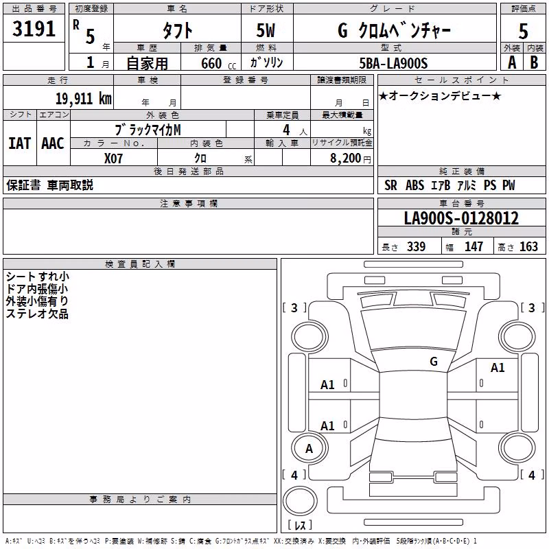 DAIHATSU TAFT
