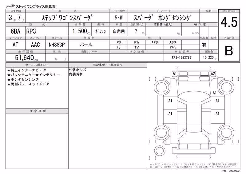 HONDA STEPWGN