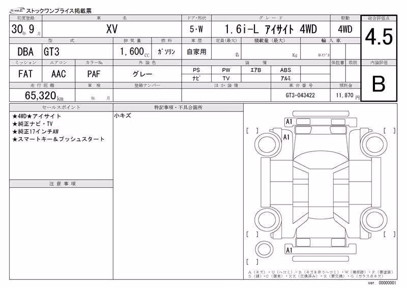 SUBARU XV