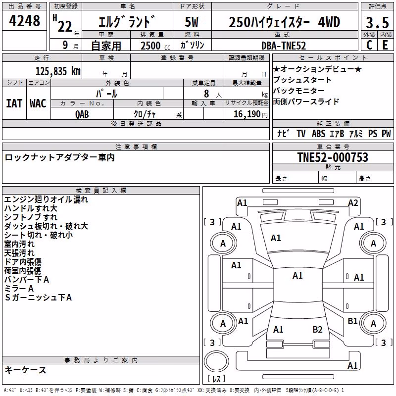 NISSAN ELGRAND