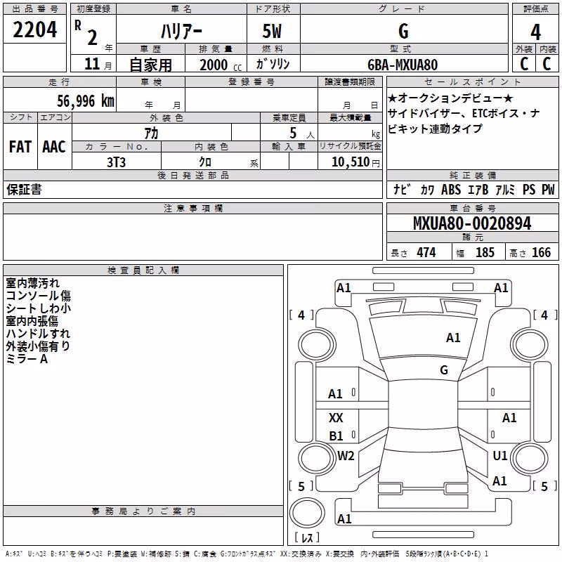 TOYOTA HARRIER