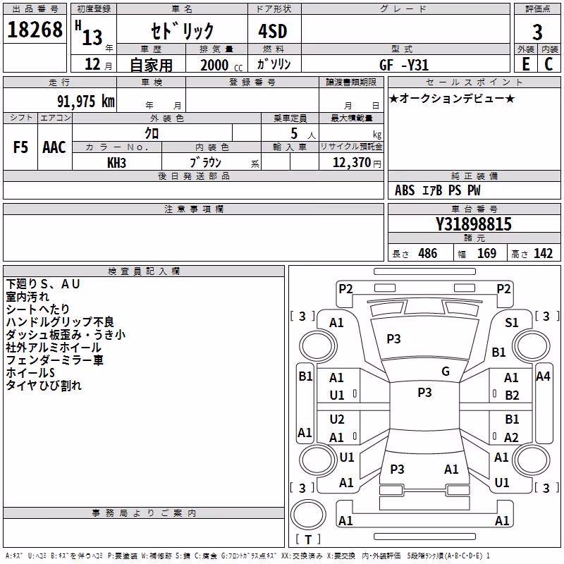 NISSAN CEDRIC