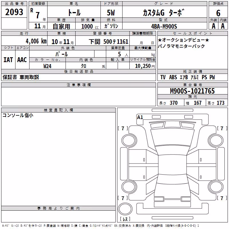 DAIHATSU THOR