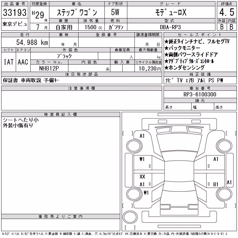 HONDA STEPWGN