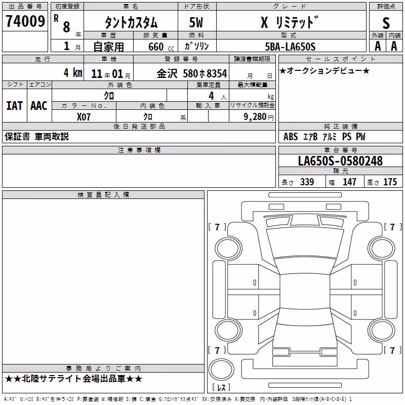 DAIHATSU TANTO