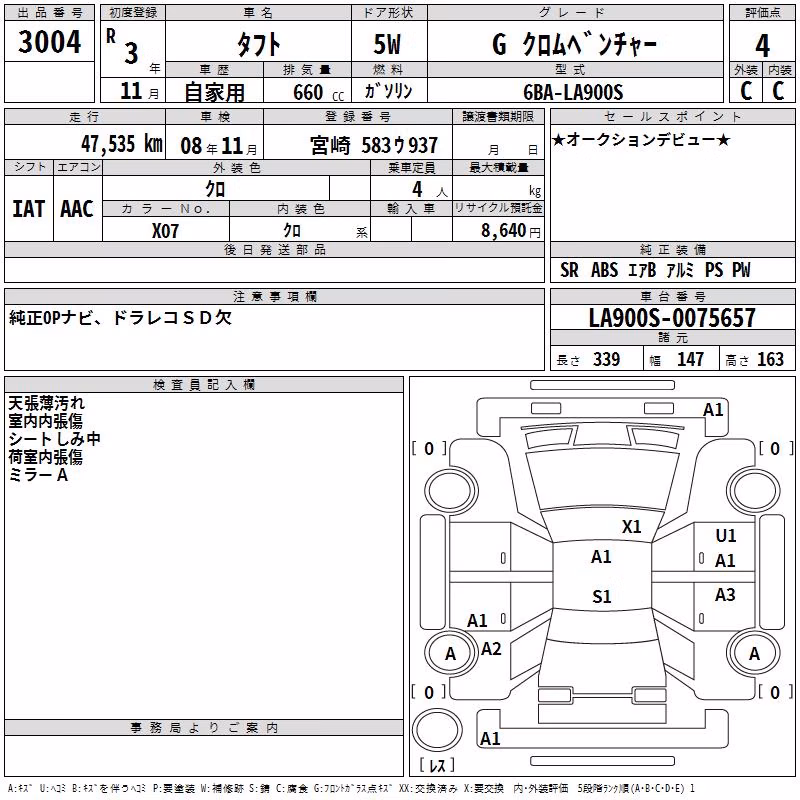 DAIHATSU TAFT