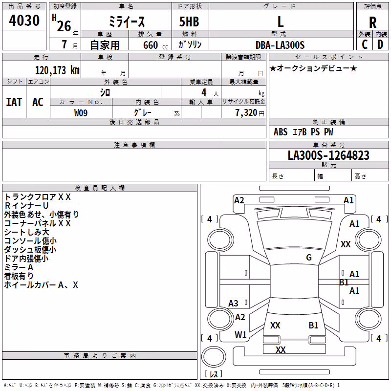DAIHATSU MIRA E:S