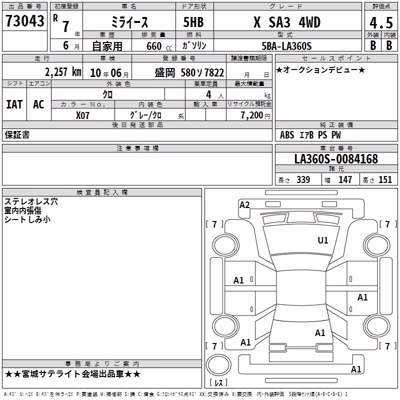 DAIHATSU MIRA E:S
