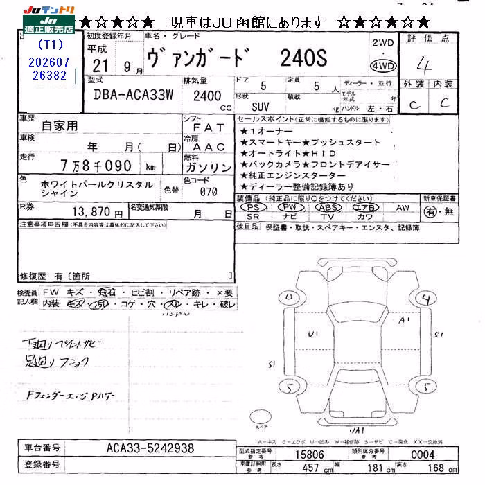 TOYOTA VANGUARD