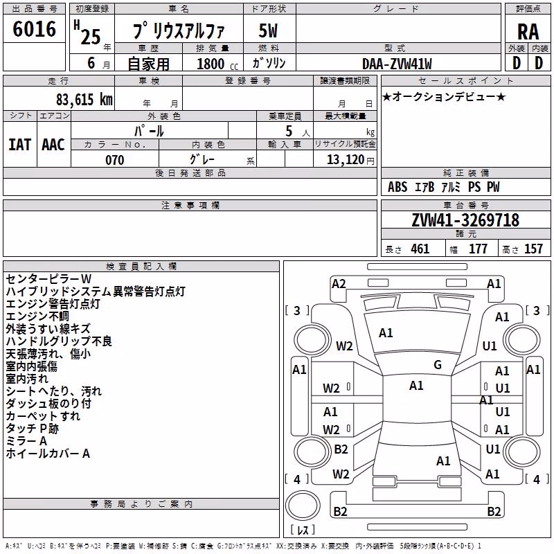 TOYOTA PRIUS ALPHA