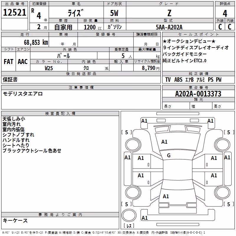 TOYOTA RAIZE