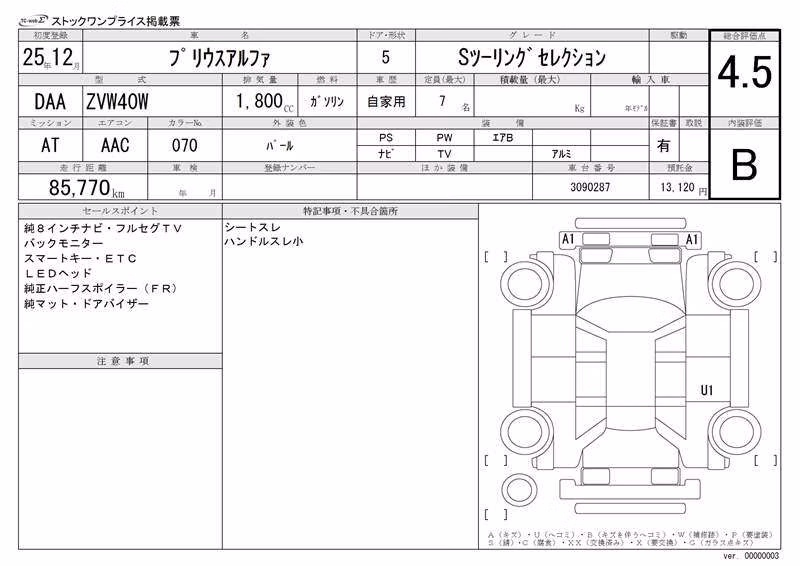 TOYOTA PRIUS ALPHA