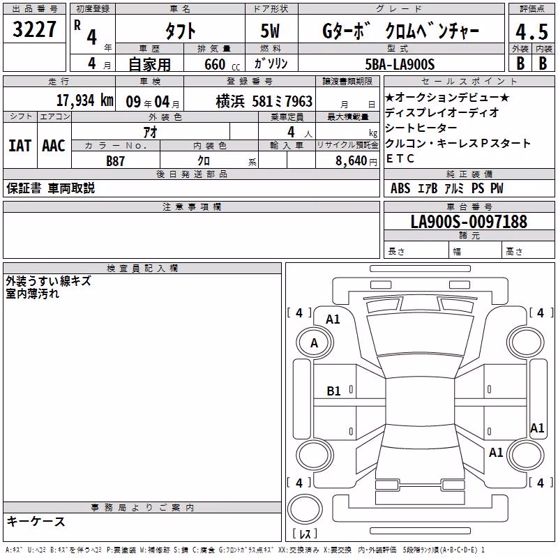DAIHATSU TAFT
