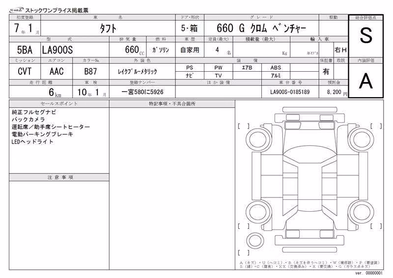 DAIHATSU TAFT