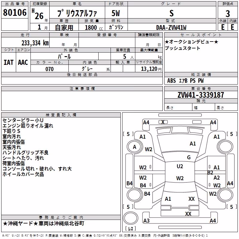 TOYOTA PRIUS ALPHA