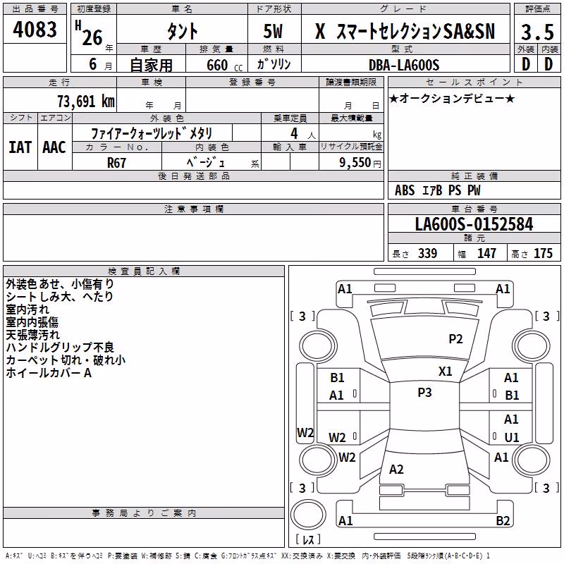 DAIHATSU TANTO
