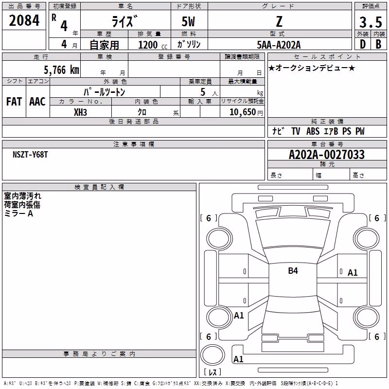 TOYOTA RAIZE