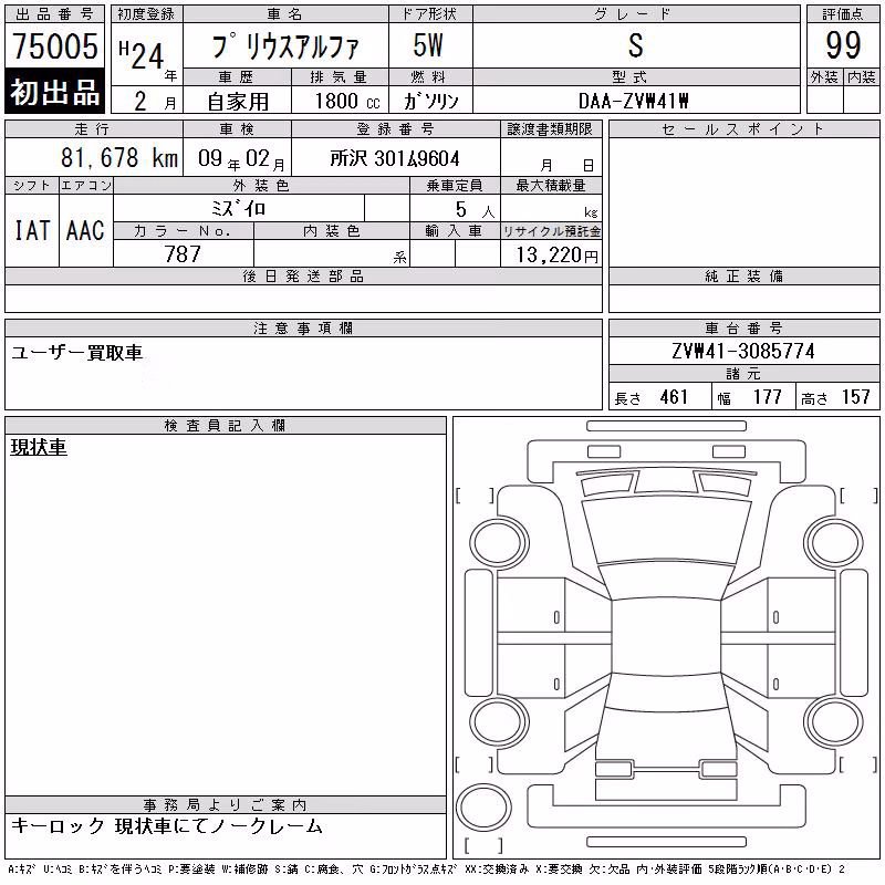 TOYOTA PRIUS ALPHA