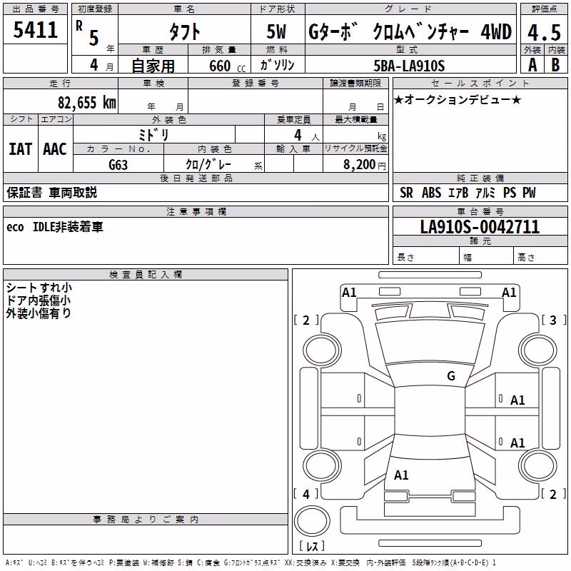 DAIHATSU TAFT