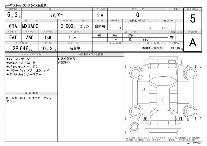 TOYOTA HARRIER