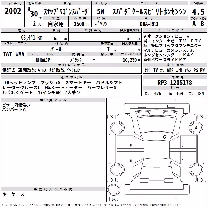 HONDA STEPWGN