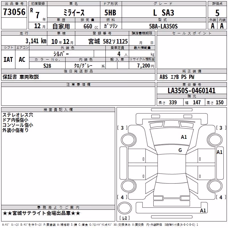 DAIHATSU MIRA E:S
