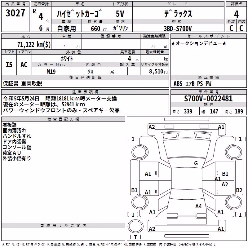 DAIHATSU ATRAI