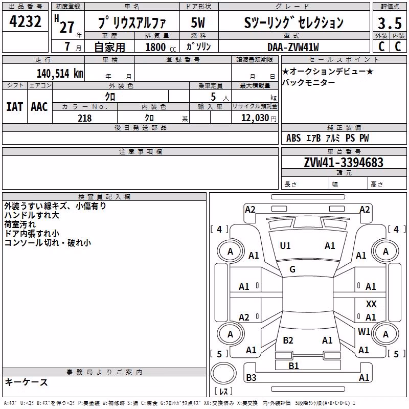 TOYOTA PRIUS ALPHA